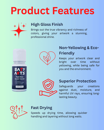 Eazy Arts High Gloss Acrylic Varnish Clear Protective Top Coat