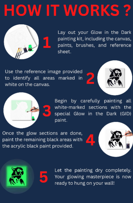 DIY PBN Kit - Red Canyon River Valley Sunset Paint by Numbers Kit