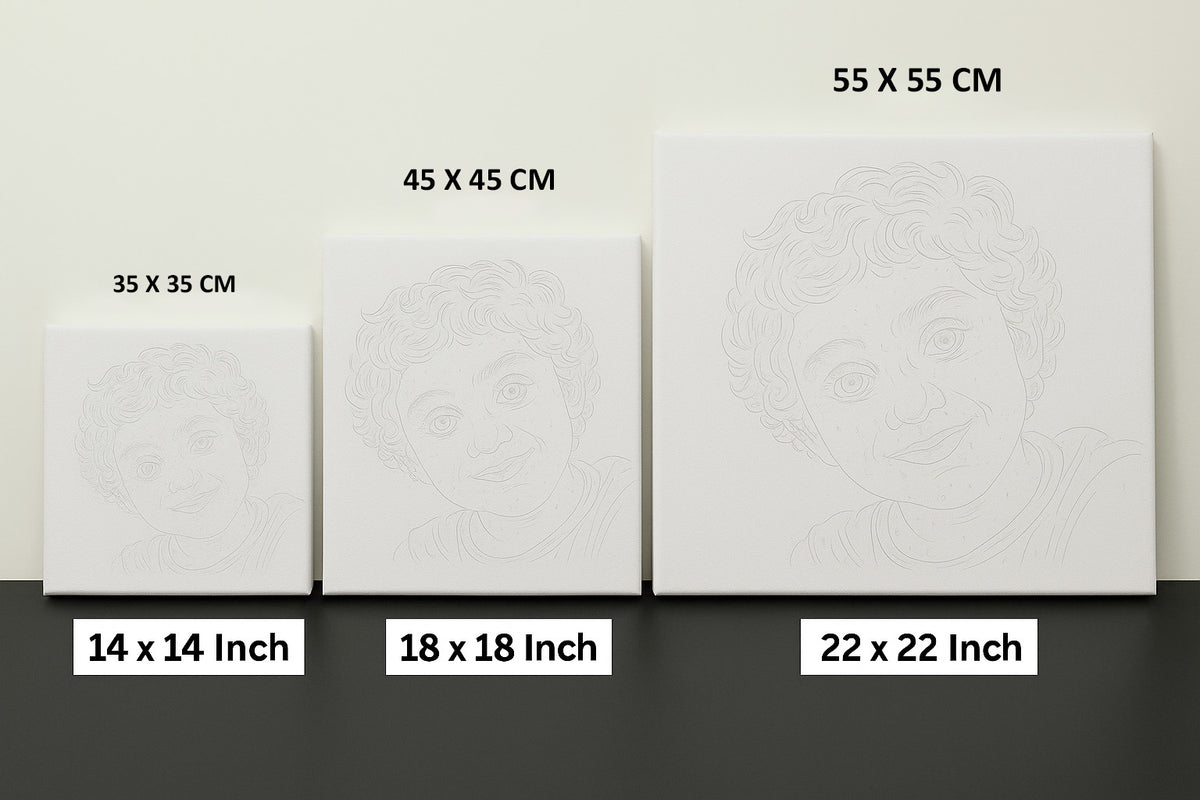 Lord Hanuman Side Profile Glow in the Dark Painting Kit – DIY Bajrangbali Wall Décor | Eazy Arts
