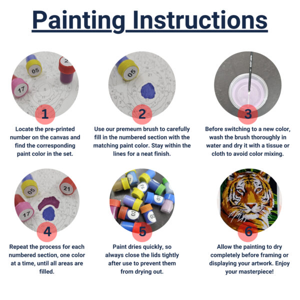 Floating Island Cottage Paint by Numbers Kit - Image 7