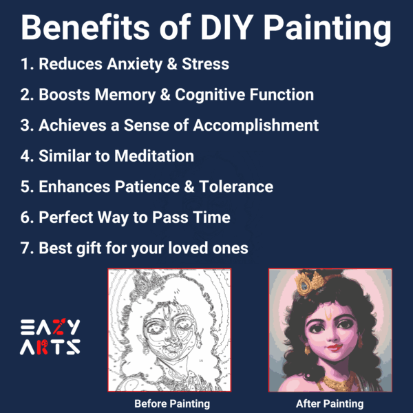 Ghibli Art Custom Paint by Numbers Kit - Image 2