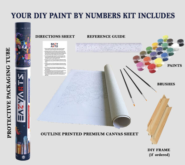 Custom paint by numbers kit - Image 5
