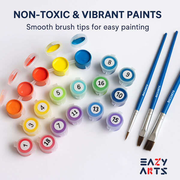 Custom paint by numbers kit - Image 8